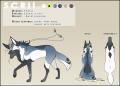 Fursona Reference ...resized